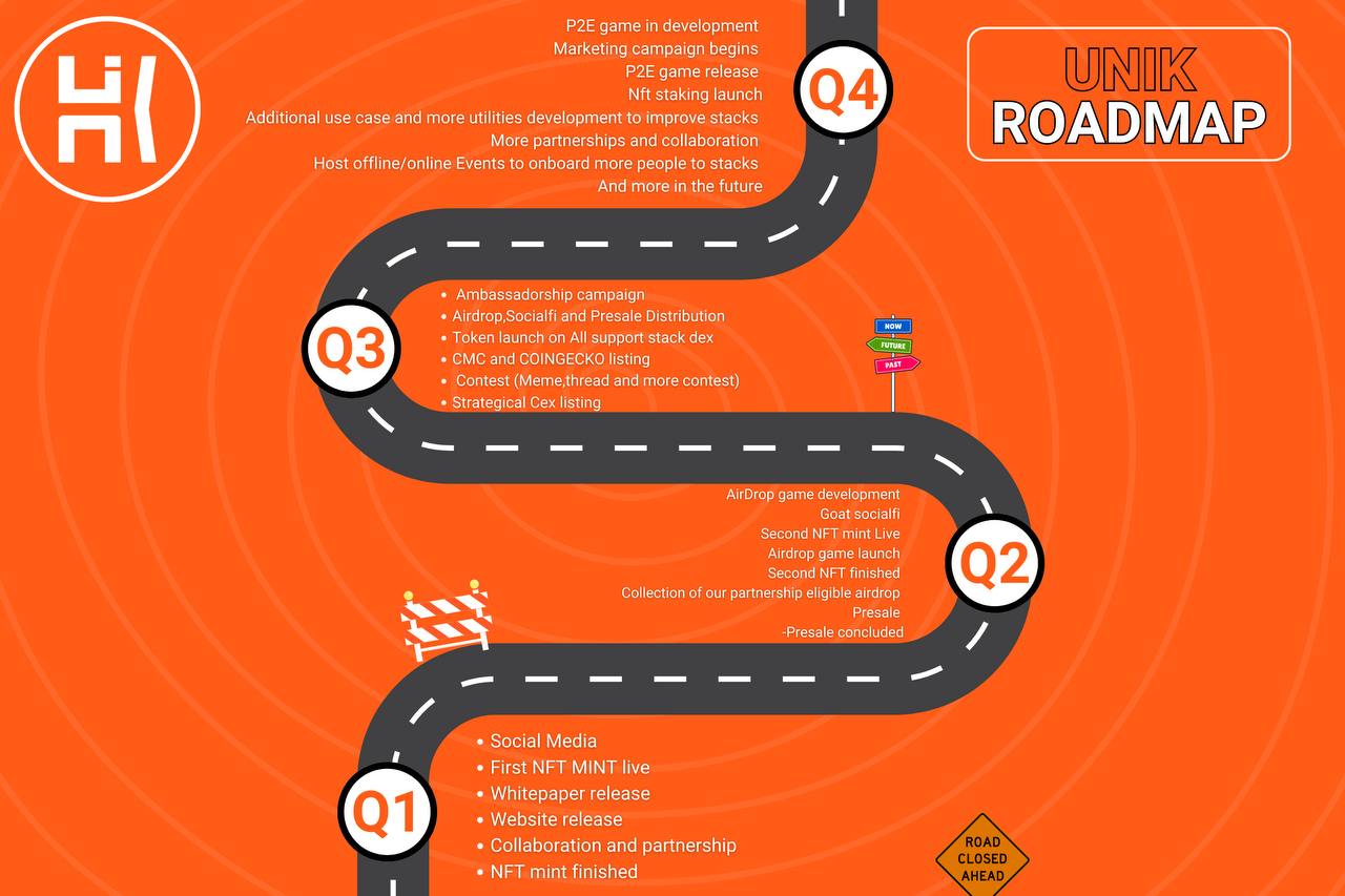ROADMAP